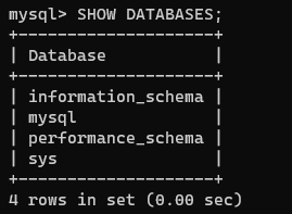 Existing databases